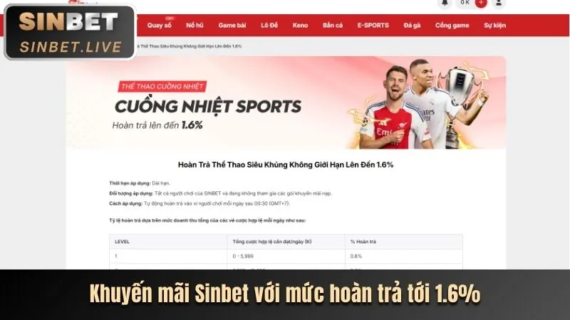 Đa dạng các loại game nổ hũ tại VMAX88